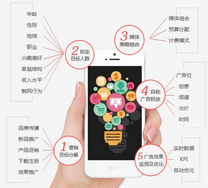 從”您上頭條我買單”2017美博會(huì)微商營銷推廣風(fēng)(圖2)