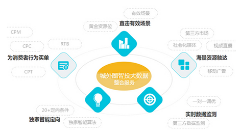 從”您上頭條我買單”2017美博會(huì)微商營銷推廣風(fēng)(圖1)